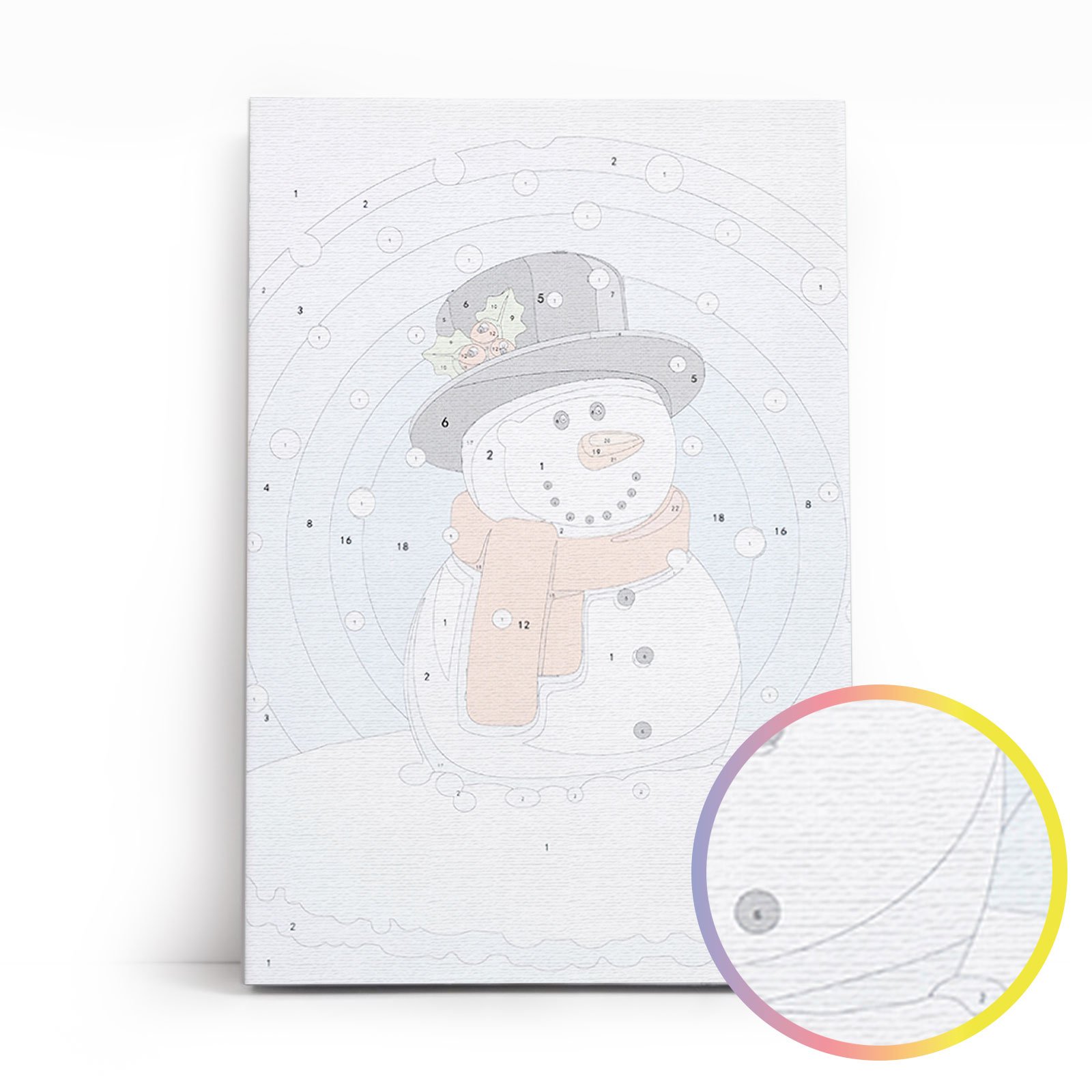 Happy Snowman - Image 3